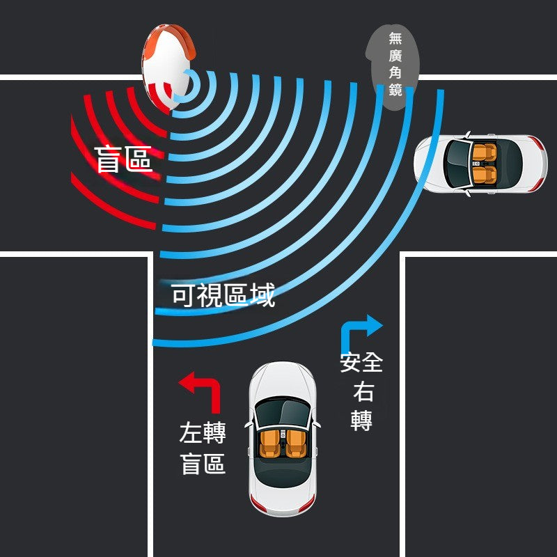 道路廣角鏡交通安全室外轉角反光鏡盲區轉彎車 庫凹凸鏡防盜球面鏡 TCH00047-1