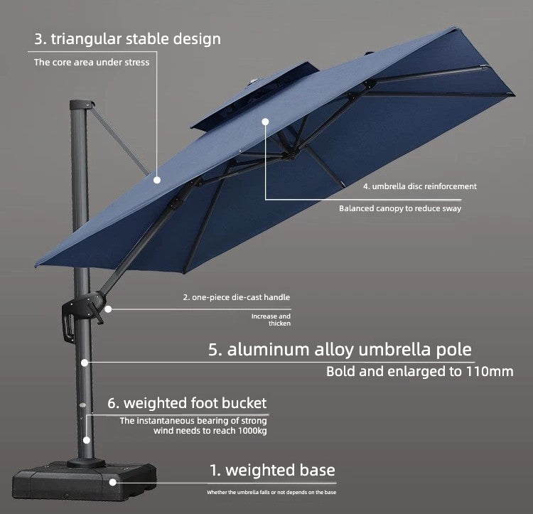 Professional Sunbrella 3×4m Rectangular Patio Umbrella (11cm Pole) 2 Colours SUN050