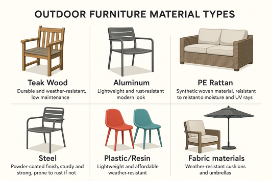 Outdoor Furniture Hong Kong – The Complete Buying Guide 2025 | Chill Garden