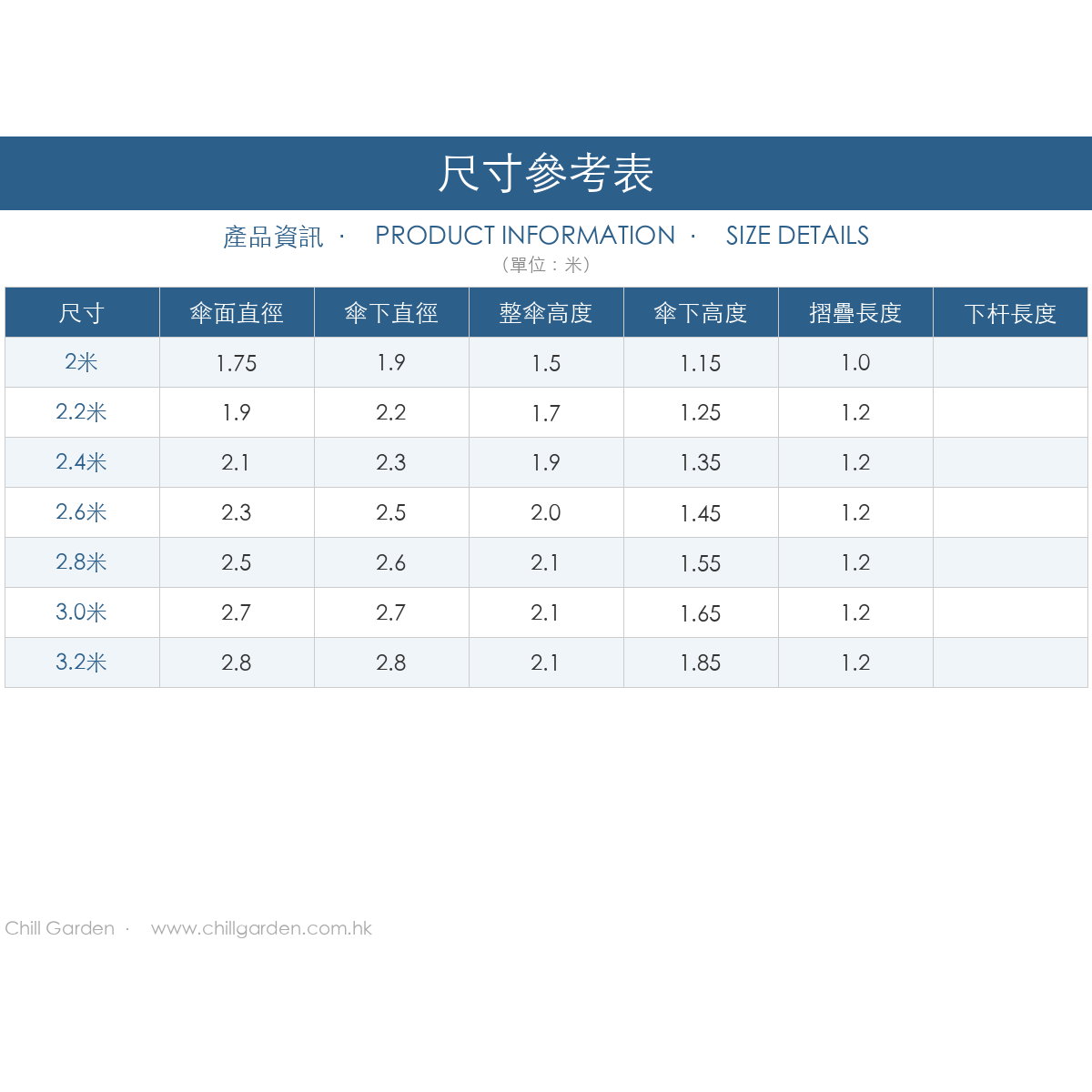 01 尺寸參考表