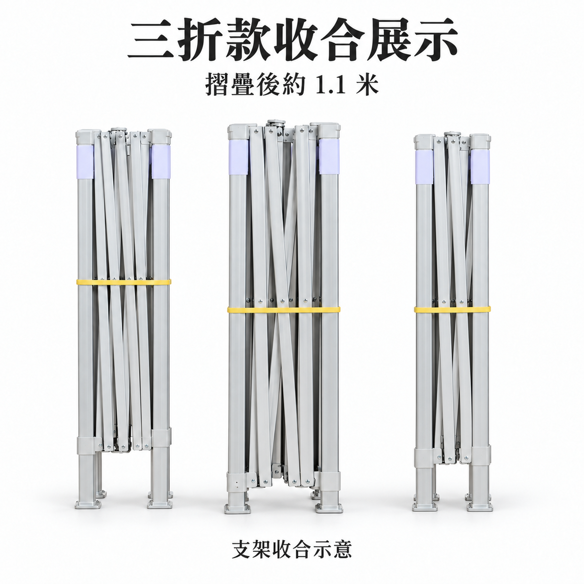 30方鋁合金帳篷三折款支架收合示意，摺疊後約1.1米