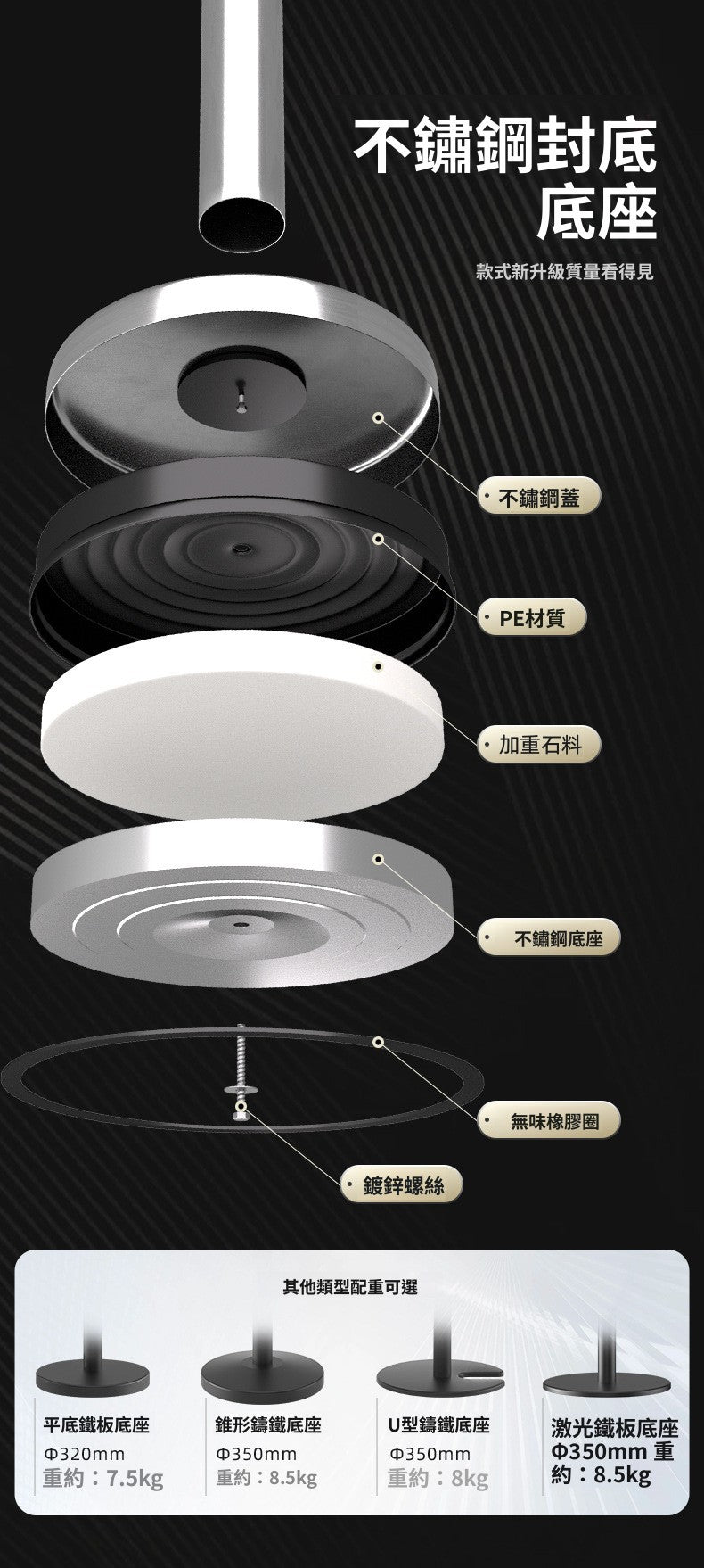 Stainless Steel Retractable Belt Stanchion — Queue Barrier / VIP Post 90cm, 7 Options QS024