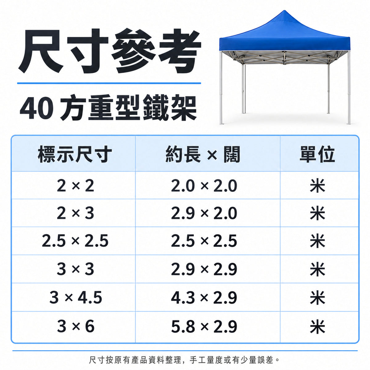 40 方重型鐵架尺寸參考