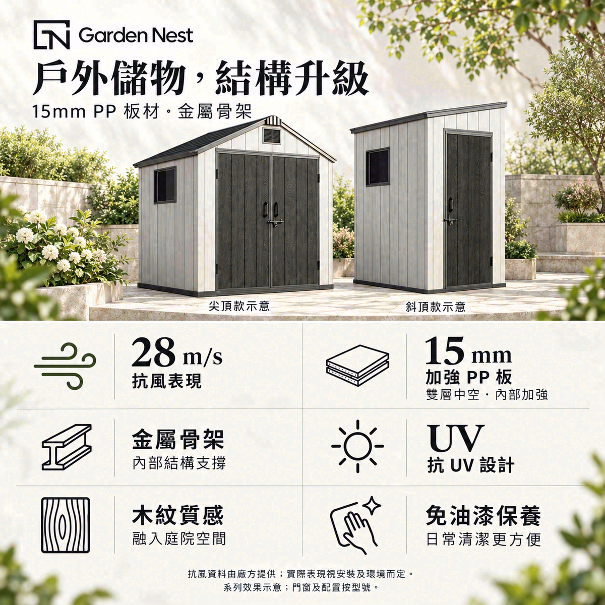 Garden Nest 儲物屋系列介紹：15mm PP、金屬骨架、28m/s抗風及抗UV；款式示意